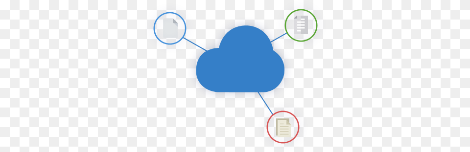 Deep Freeze Cloud Sync Language, Network, Computer, Computer Hardware, Electronics Free Png