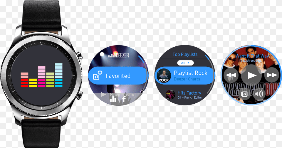 Deezer App Concept For Samsung Gear S3 Samsung Gear S3 Price In Malaysia, Wristwatch, Arm, Body Part, Person Png