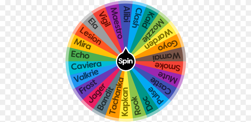 Defenders Spin The Wheel App Circle, Disk, Number, Symbol, Text Free Png