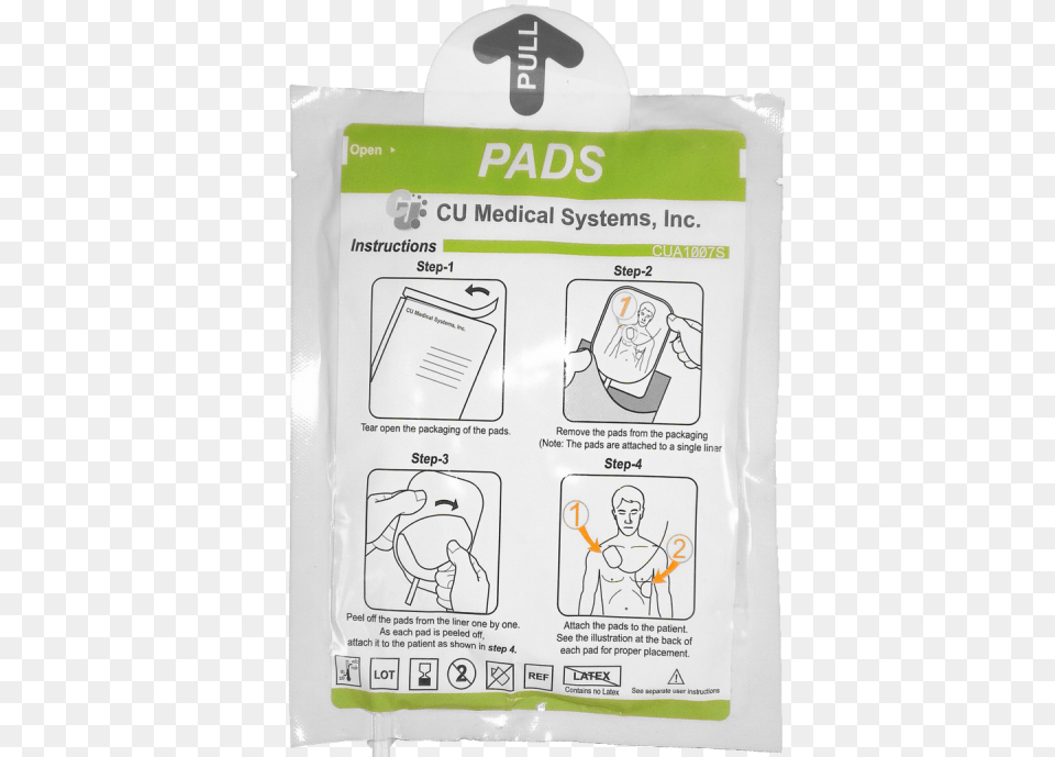 Defibrillation Pads Cu Medical, Person, Face, Head Png