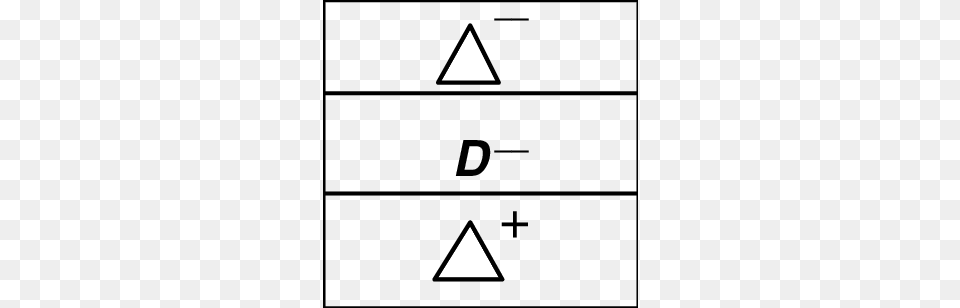 Definition Of D D And D Download Scientific Diagram, Symbol, Triangle, Sign Png