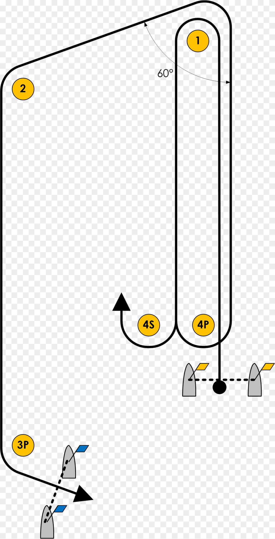 Degree Trapezoid Inner 2008 Sailing Olympics Olympic Laser Sailing Course 2016, Utility Pole Free Transparent Png