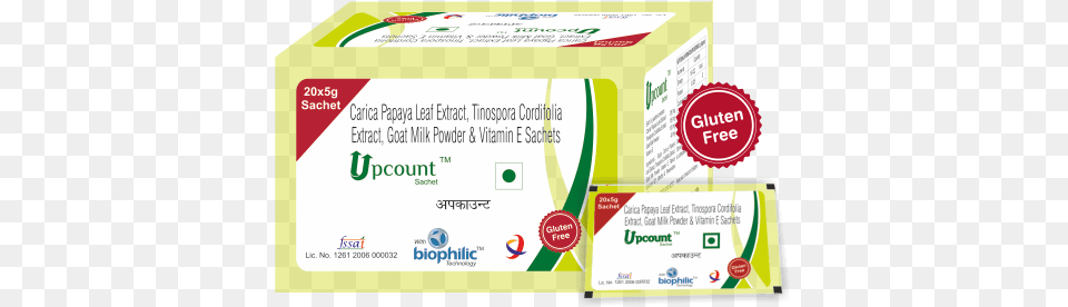 Delcure Lifescience Ltd Upcount Papaya, Text Free Transparent Png