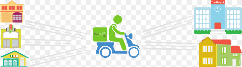 Delfoofresh Vegetables Delivery Vadodara Fruits Delivery Food Home Delivery, Neighborhood, City, Outdoors, Play Area Free Png