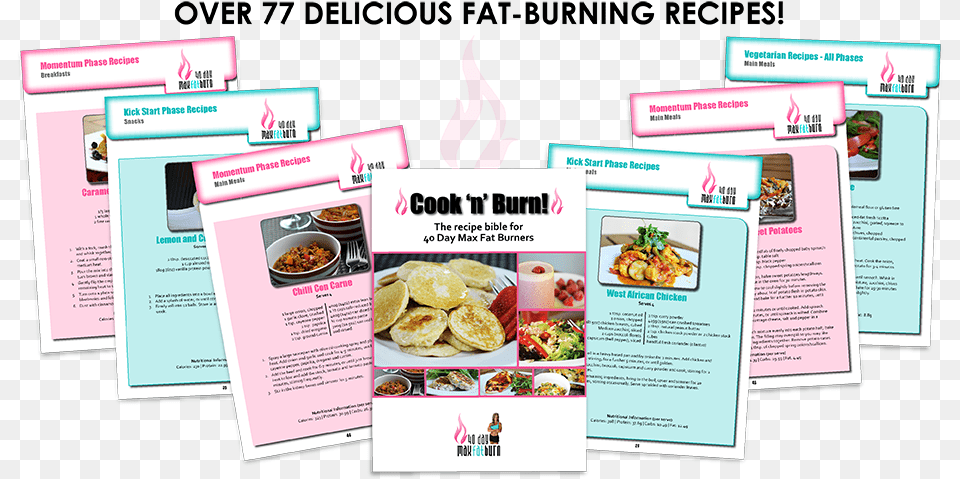 Delicious Fat Burning Recipes, Advertisement, Poster, Person Free Png