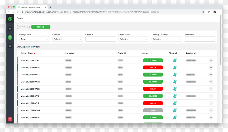 Deliveroo Dashboard, Text Free Png Download