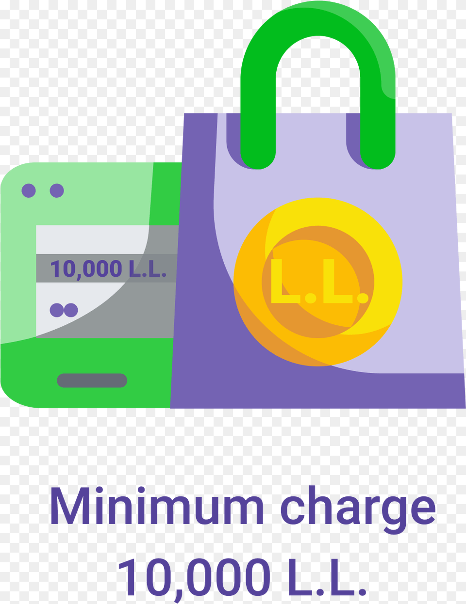 Delivery Charge Zabeel Park, Bag Png Image