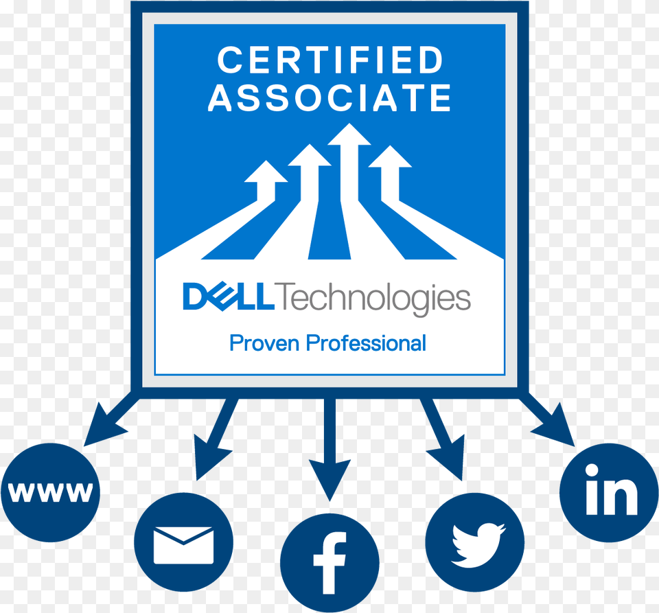 Dell Technologies Certified Associate, Advertisement, Poster, People, Person Free Transparent Png