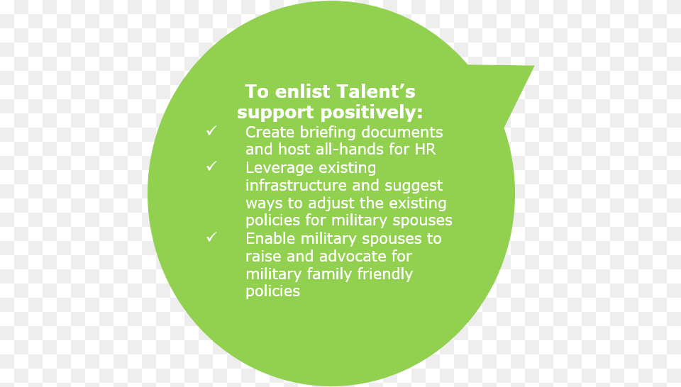 Deloitte Military Spouse Talent Military, Disk, Text Png Image