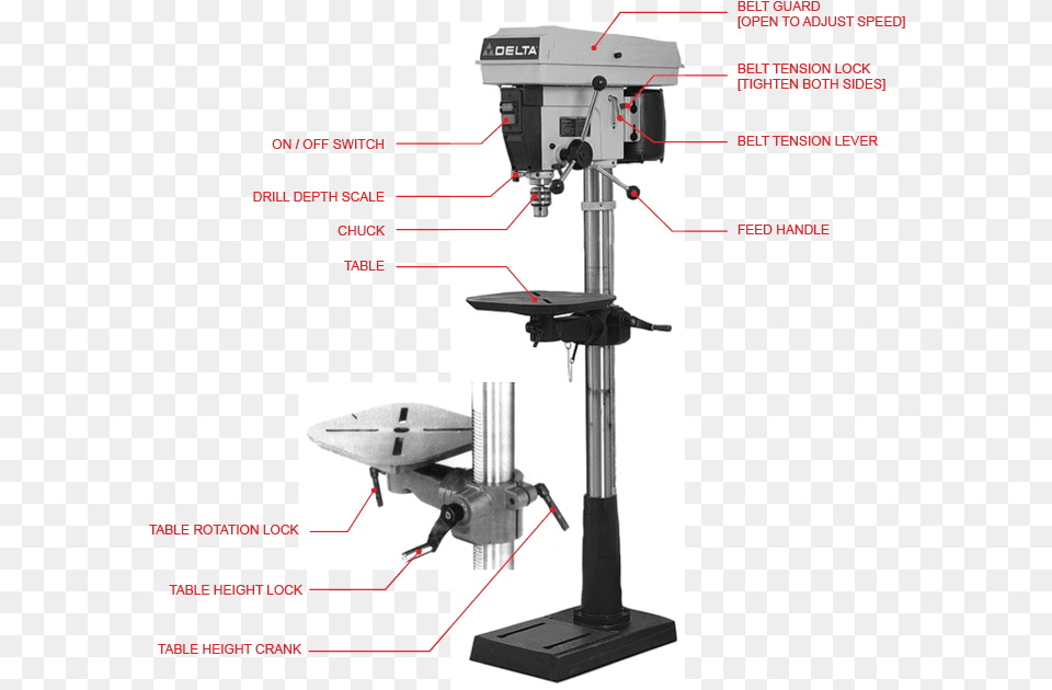 Delta Model 17 965 Drill Press, Aircraft, Airplane, Transportation, Vehicle Png Image