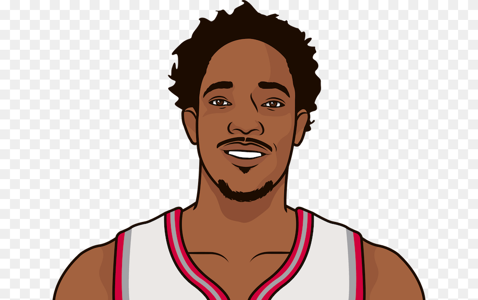 Demar Derozan Joins Lebron James James Harden And Kyrie Irving Face Cartoon, Body Part, Portrait, Head, Photography Free Png