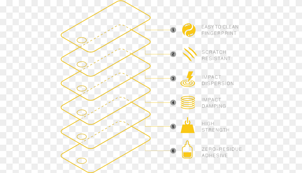 Demo Diagram Png Image