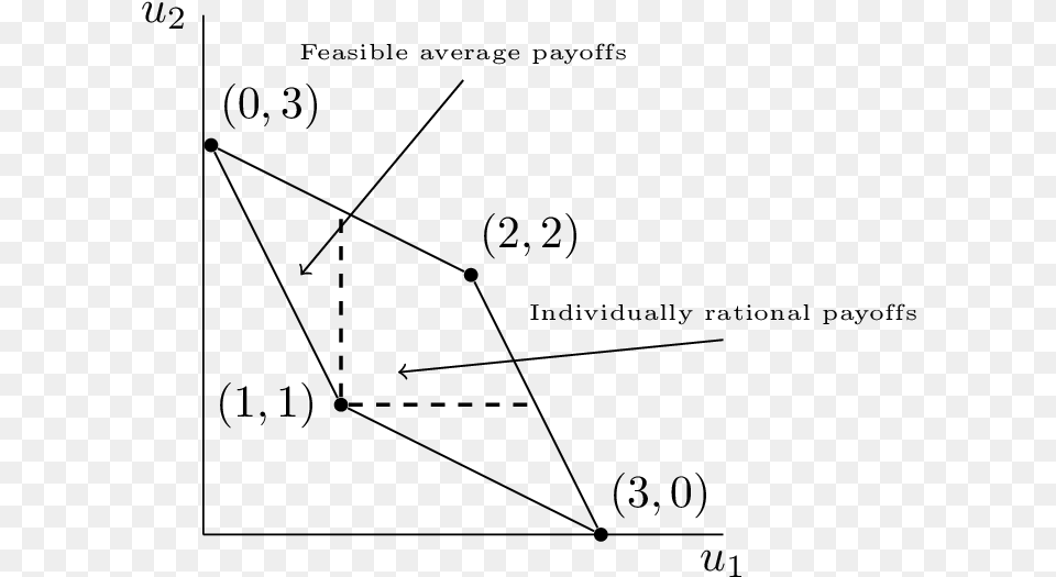 Demonstration Folk Theorem, Gray Free Png