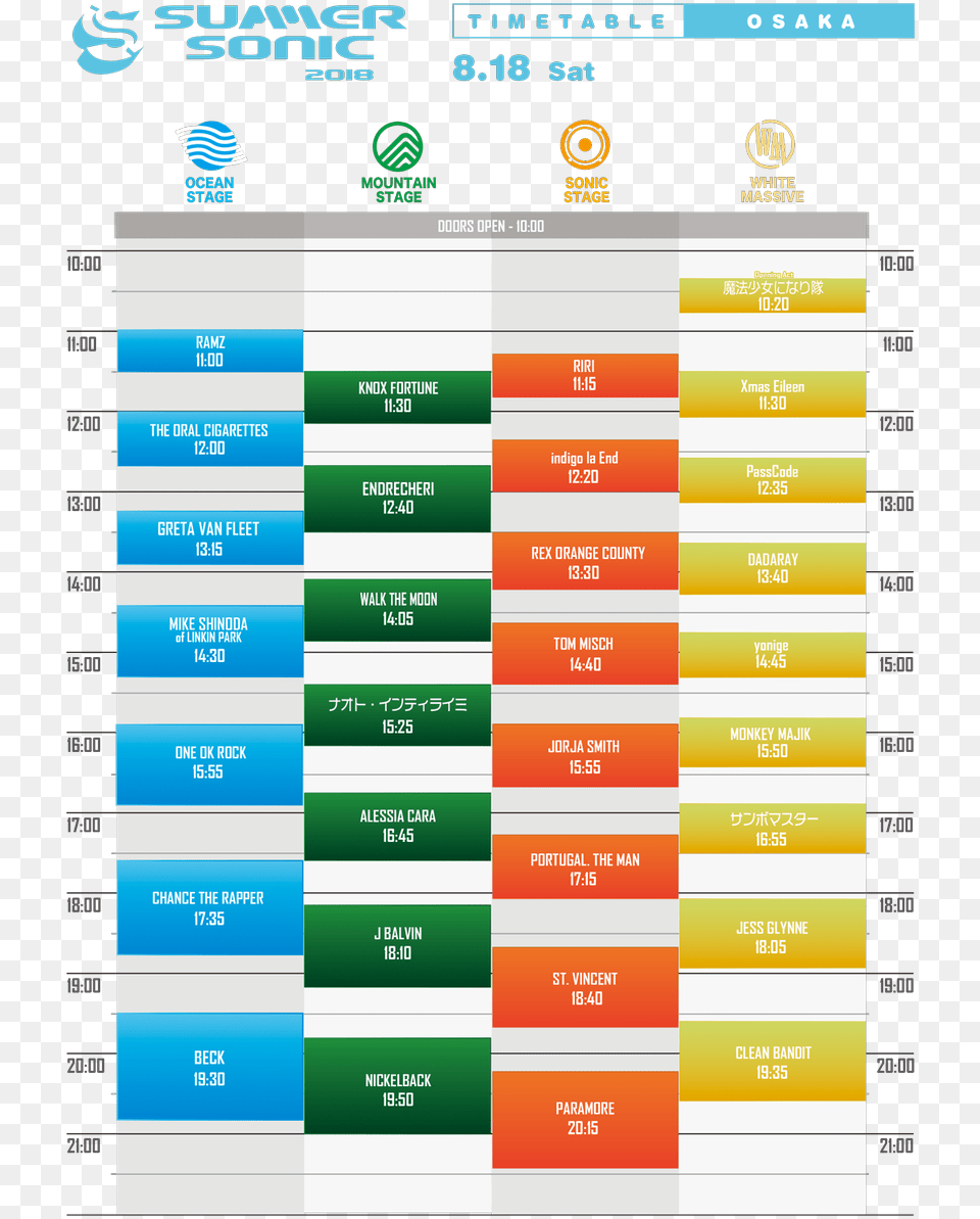 Denmeta On Twitter Summer Free Png Download