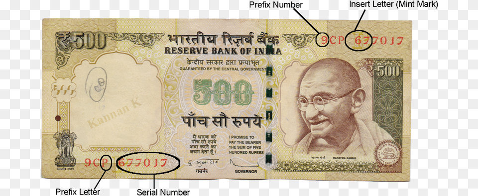 Denominations Rs 50 Rs 100 Rs 500 Rs, Baby, Person, Money, Dollar Free Transparent Png