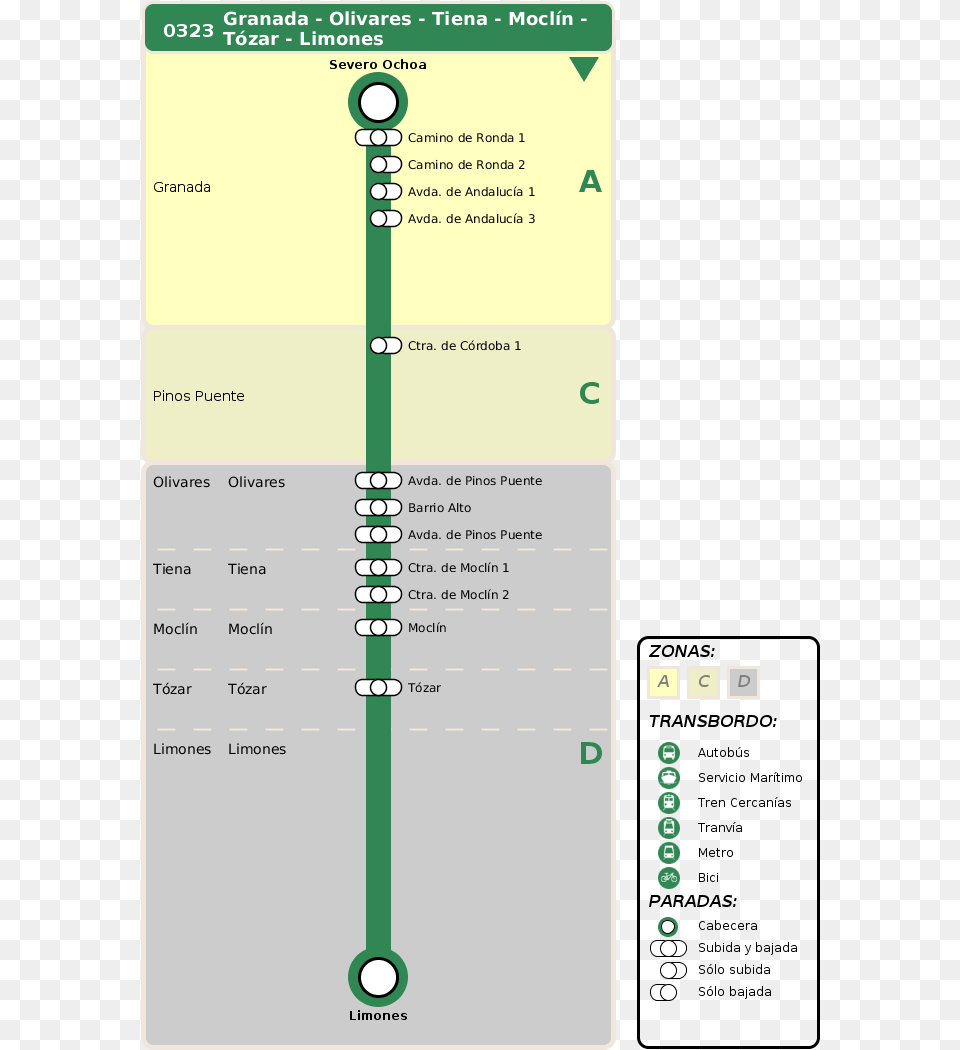 Departure Itinerary, Text Free Png