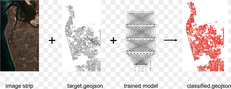 Deploy Cnn Classifier Diagram, Art, Collage, Stain, Tar Png Image