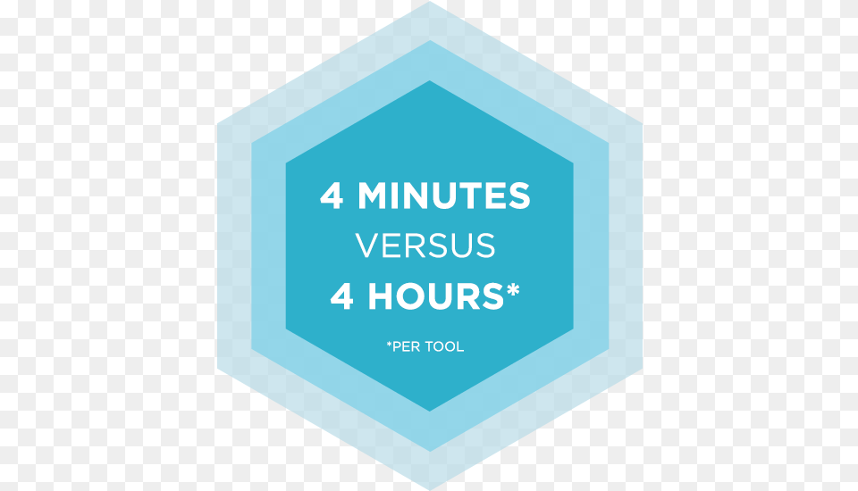 Deploy In 4 Minutes Versus 4 Hours Amies, Advertisement, Poster, Sign, Symbol Png Image