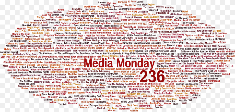 Der Erste Media Monday Im Neuen Jahr Und Ich Wei, Text, City Png