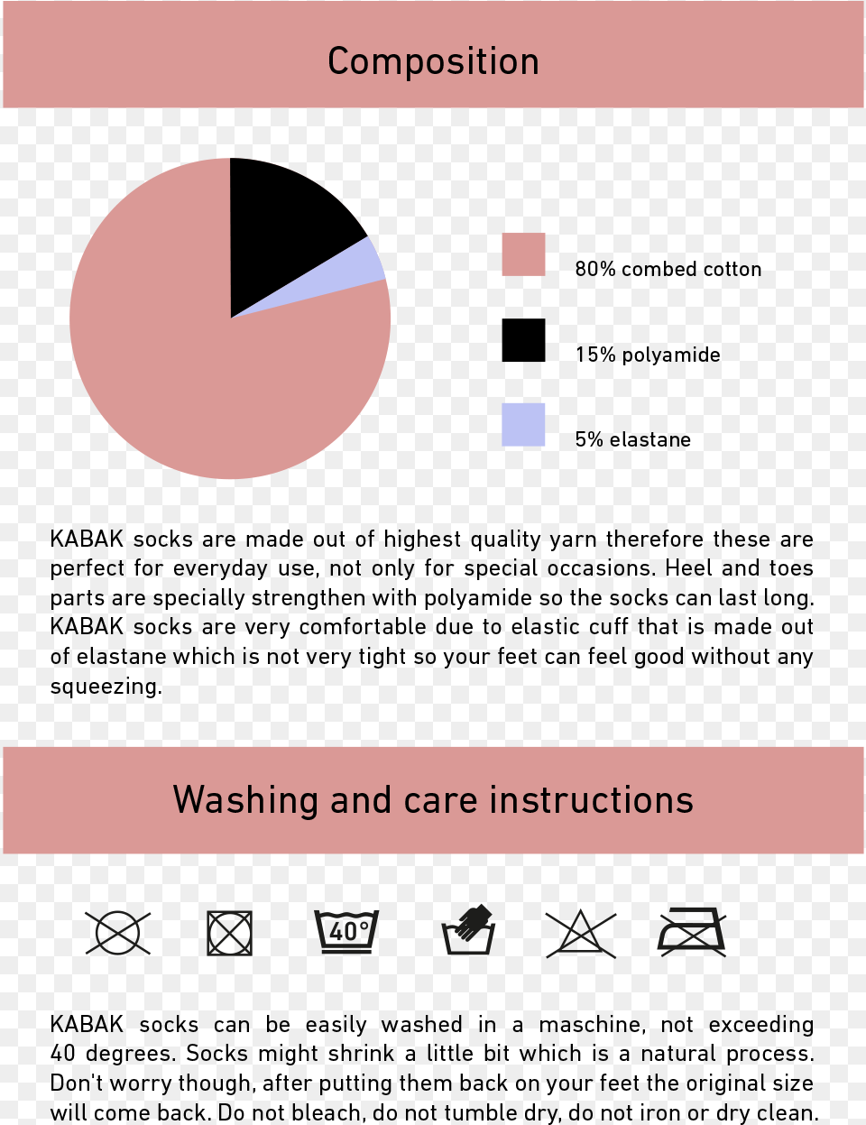 Description Sizing Shipping Diagram Free Png