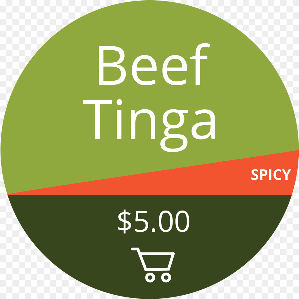 Description Tinga, Disk, Chart Free Png Download