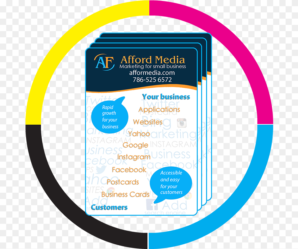 Design And Printing Affordmedia Loading Circle, Advertisement, Page, Poster, Text Free Transparent Png