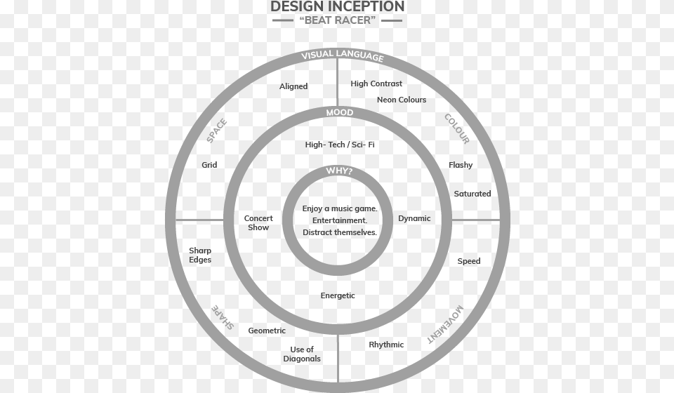 Design Inception Worksheet, Spiral, Coil, Gun, Weapon Free Transparent Png