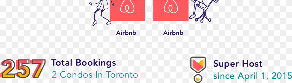 Design Lessons From Being An Airbnb Host Bank, Text, Logo Png Image