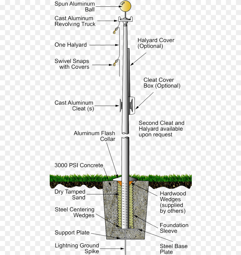 Design Of Flag Pole, City, Utility Pole, Cross, Symbol Png Image