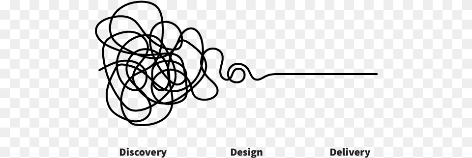 Design Process Messy Free Png