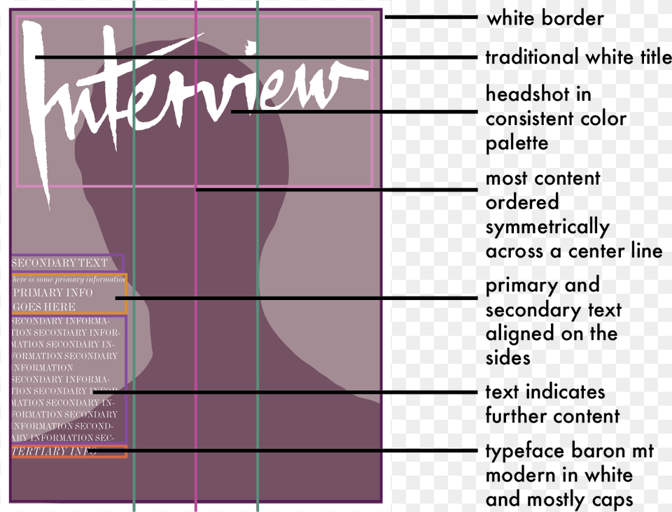 Design The Headset But To Keep It Consistent With Katy Perry Interview Magazine, Advertisement, Poster, Publication, Book Png