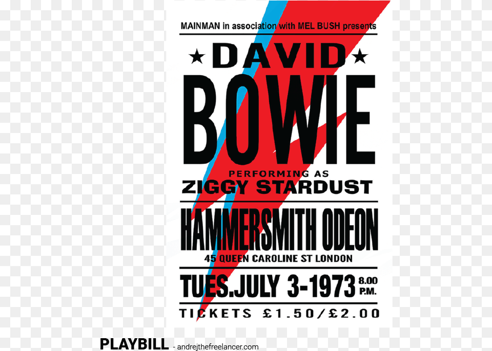 Design Trends David Bowie Hammersmith Odeon, Advertisement, Poster, Dynamite, Weapon Free Transparent Png