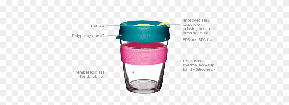 Design Your Own Brew, Bottle, Jar, Cup, Shaker Png Image