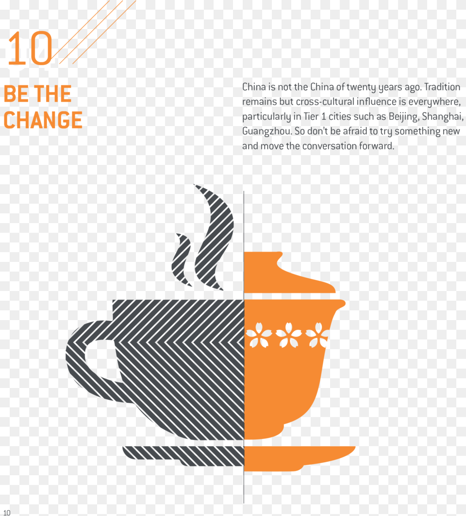 Designing For China 11 Illustration, Cup, Beverage, Coffee, Coffee Cup Png Image
