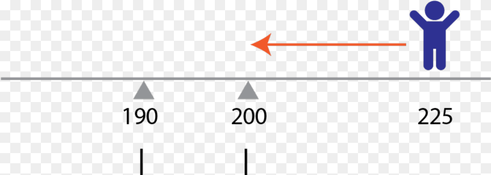 Designing For Goals Traffic Sign, Person, Animal, Fish, Sea Life Free Png