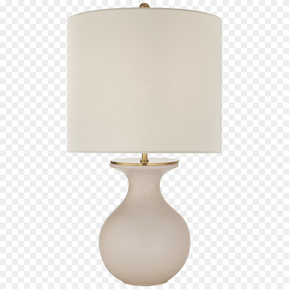 Desk Lamp, Table Lamp, Lampshade Free Png