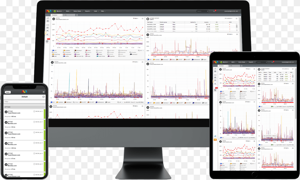 Desktopmonitoring, Computer Hardware, Electronics, Hardware, Monitor Png