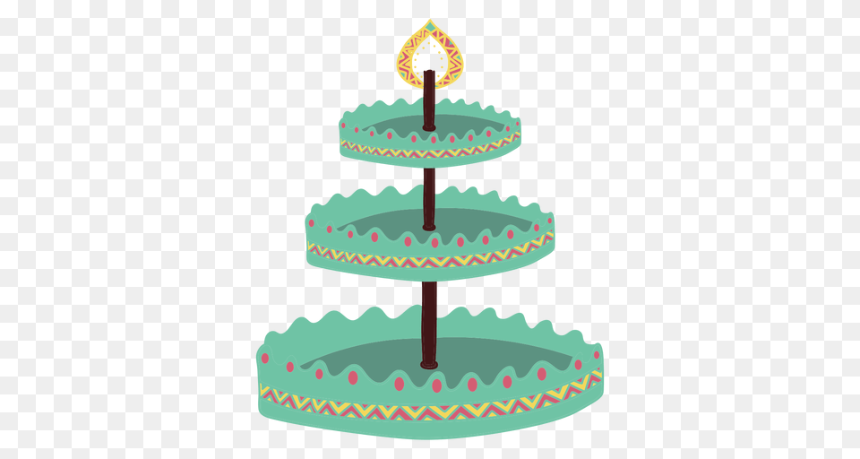 Dessert Clipart Cake Stand, Birthday Cake, Cream, Food, Water Png Image