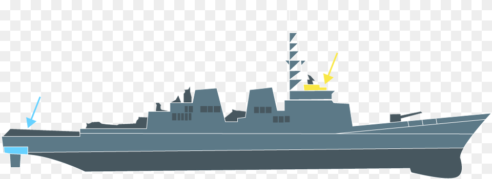 Destroyer, Cruiser, Military, Navy, Ship Png