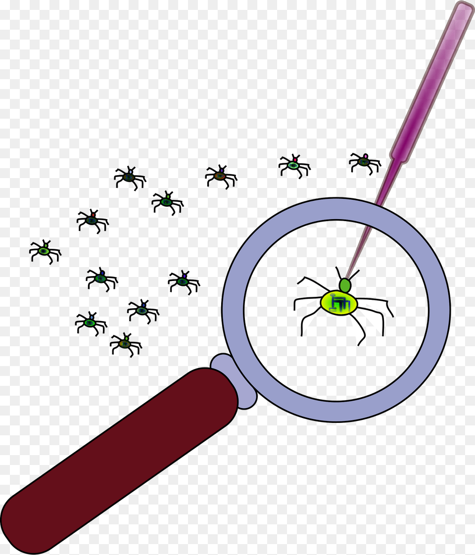 Destroyer Clipart, Magnifying Png Image