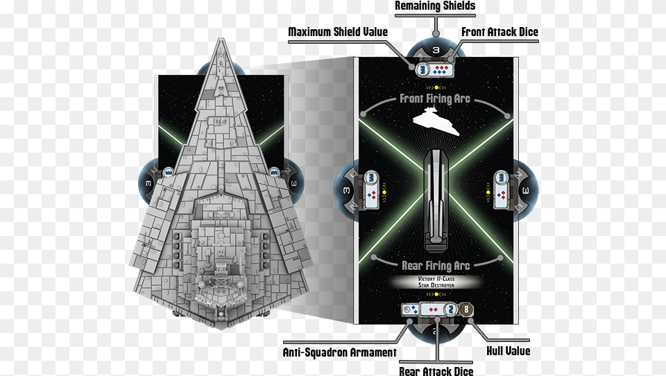 Details About Star Wars Armada Board Game Brand New Star Wars Armada Base Firing Arcs, City Png