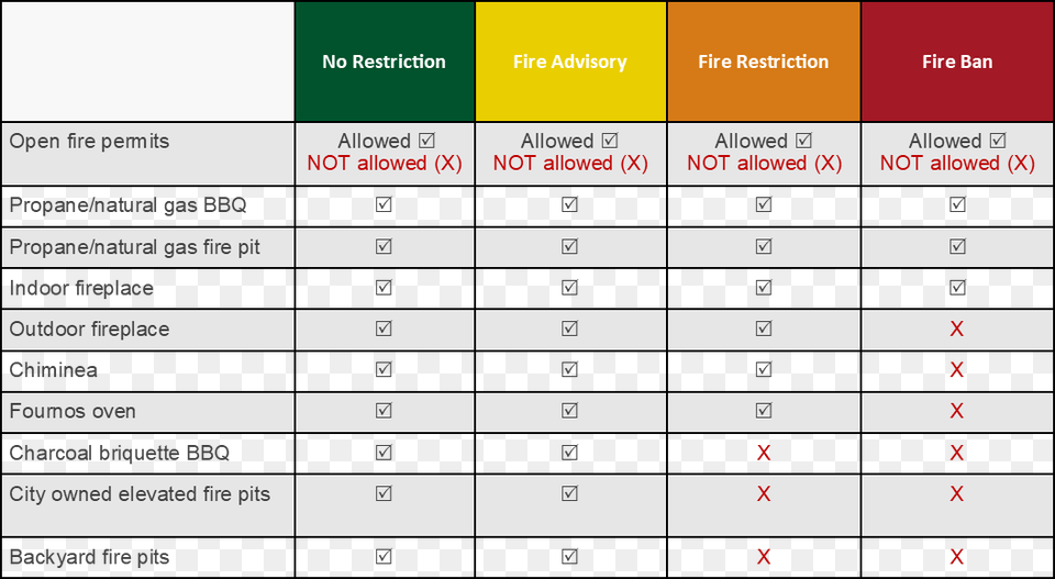 Details Number, Chart, Plot Png Image