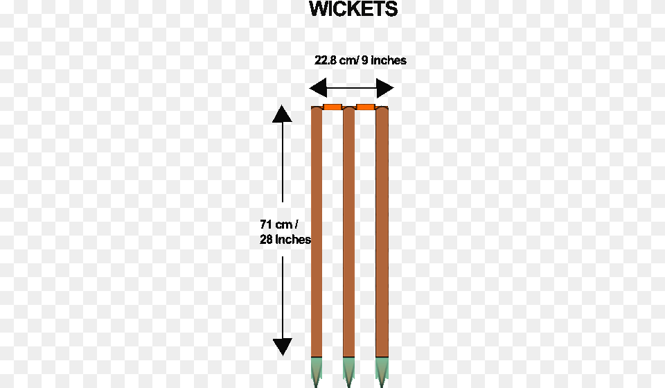 Details Of Cricket Stumps Afvalbakken, Pencil Png Image
