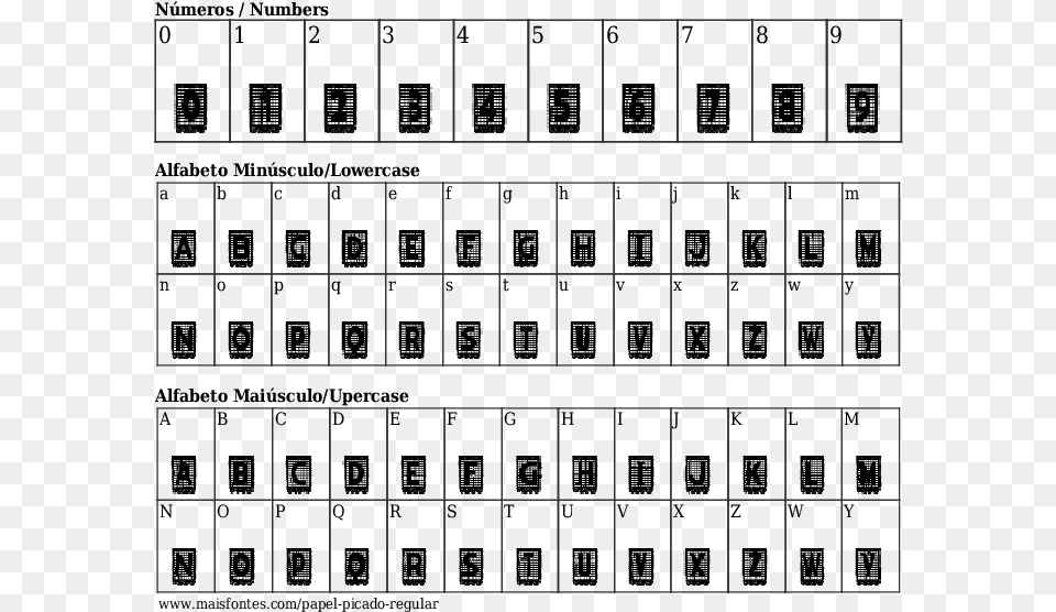 Detalhes Da Fonte Papel Picado Regular Font, Scoreboard, Text, Alphabet Png Image