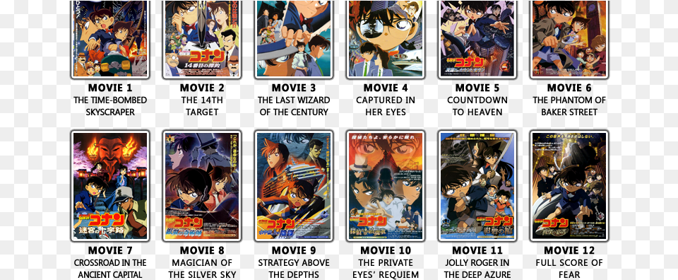 Detective Conan All Movie, Book, Comics, Publication, Art Free Png