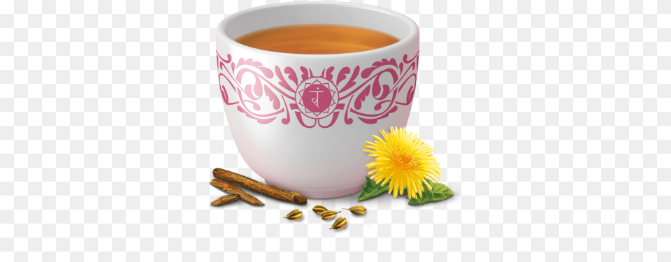 Detox Detox Tea, Herbal, Herbs, Plant, Cup Png