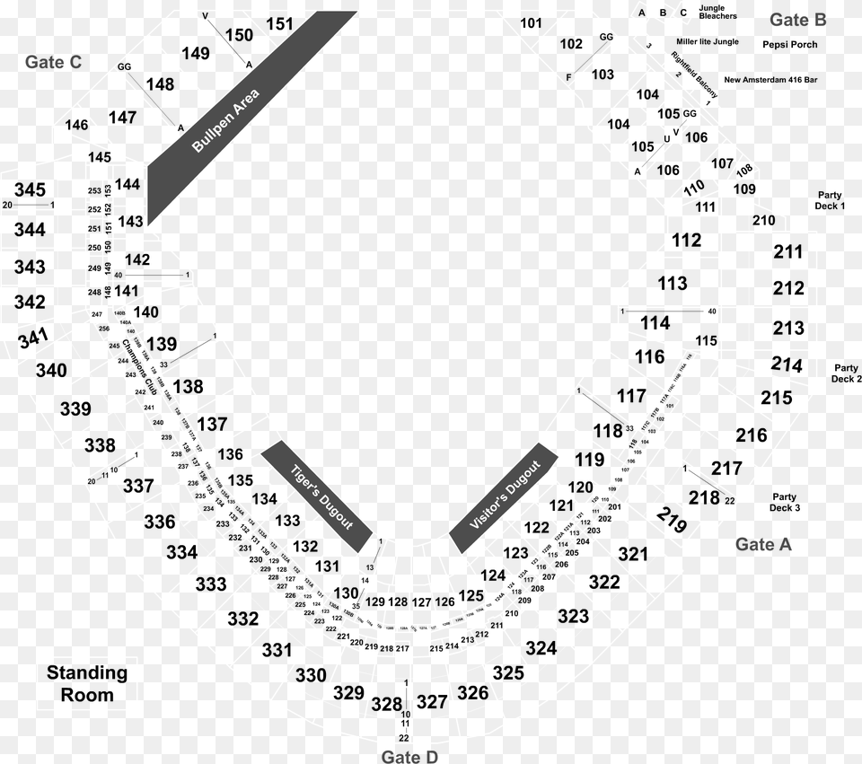 Detroit Tigers Seating Section, Cad Diagram, Diagram, Smoke Pipe Free Png