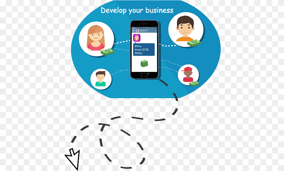 Develop Your Telegram Business Iphone, Electronics, Mobile Phone, Phone, Baby Free Transparent Png