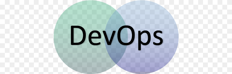 Devops And Aws Devops Images, Diagram, Disk Free Png Download