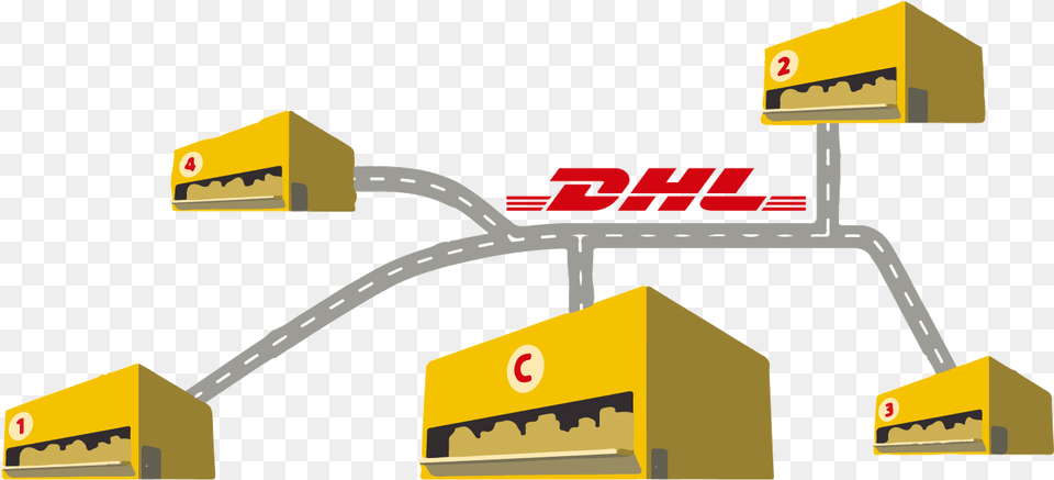 Dhl, Bulldozer, Machine Png